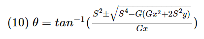 Static Target Aiming Formula